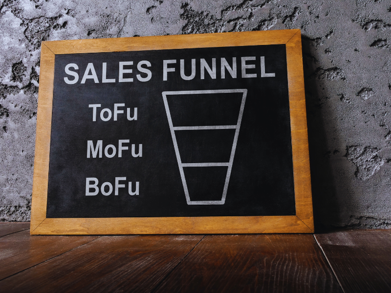 topo meio e fundo de funil conclusão