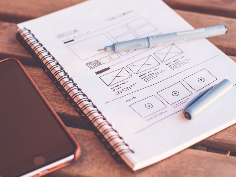 design responsivo vantagens