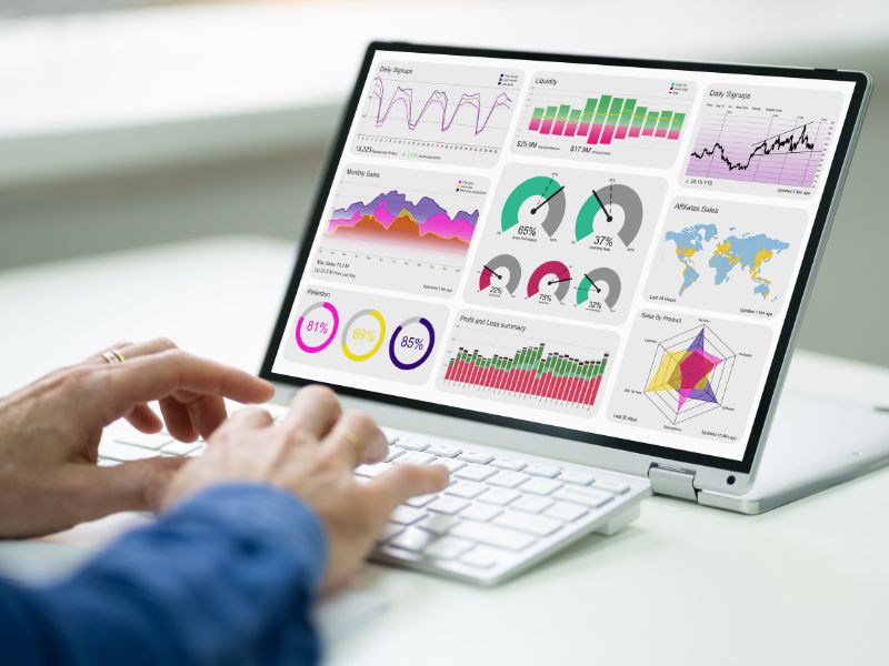 analisar site experiência