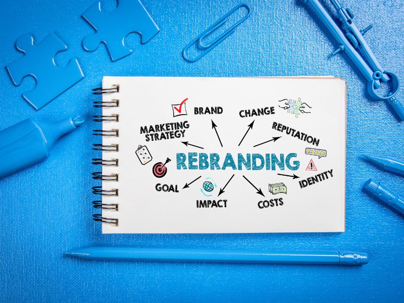 rebranding o que é público-alvo