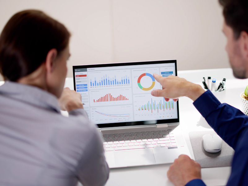 o que são kpis otimização