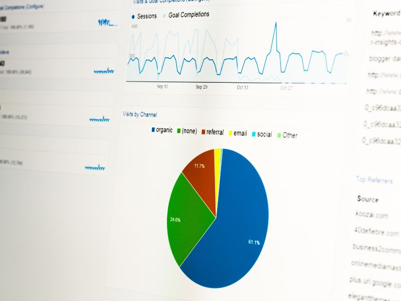 SEO checklist links