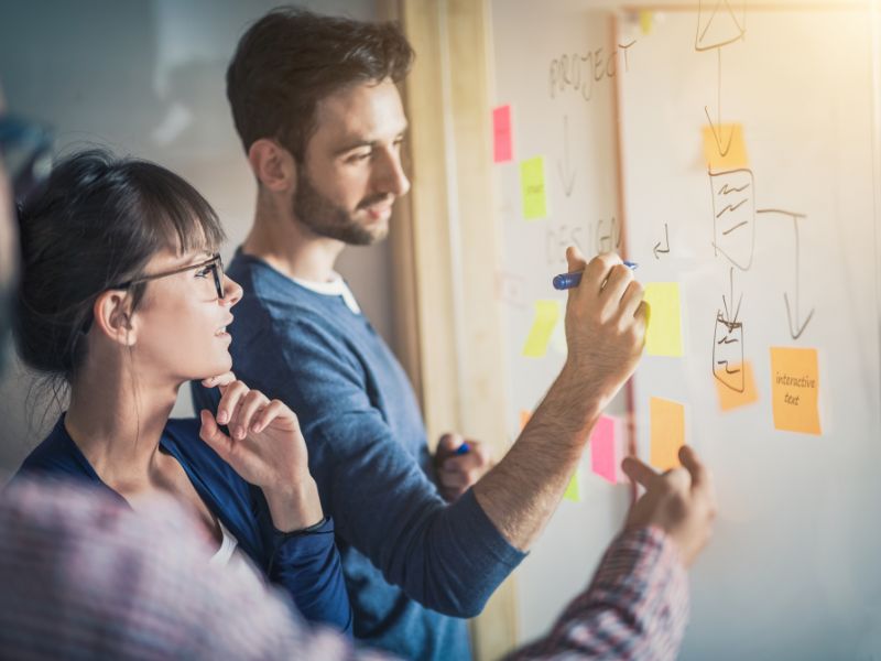 o que é design thinking fundamentos