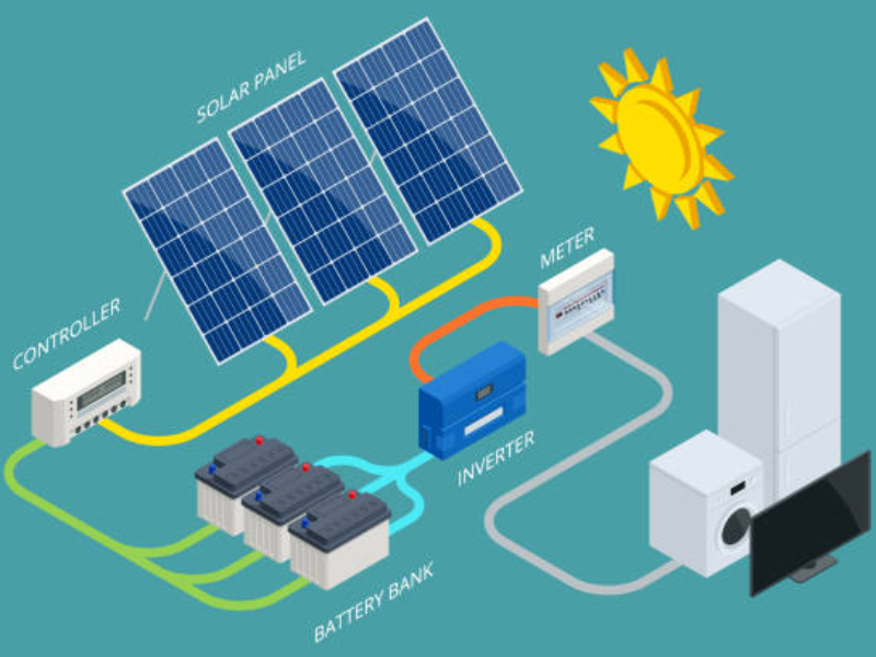 bateria para energia solar eficiente